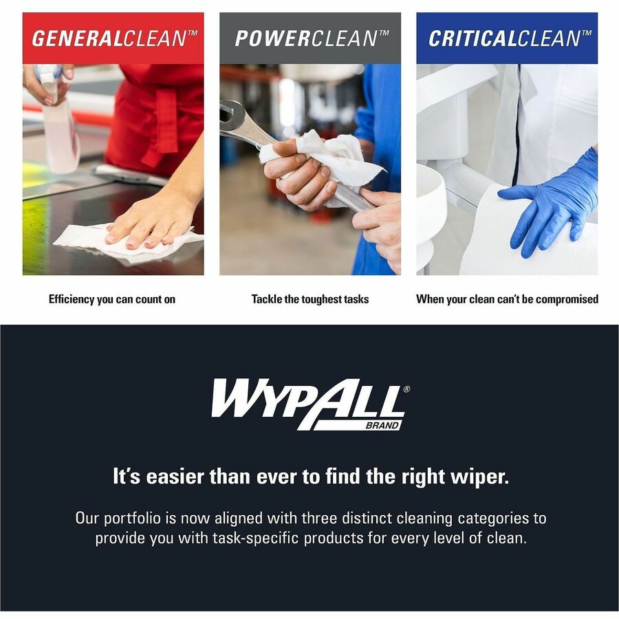 Wypall PowerClean X80 Heavy Duty Cloths - Brag Box - 41041
