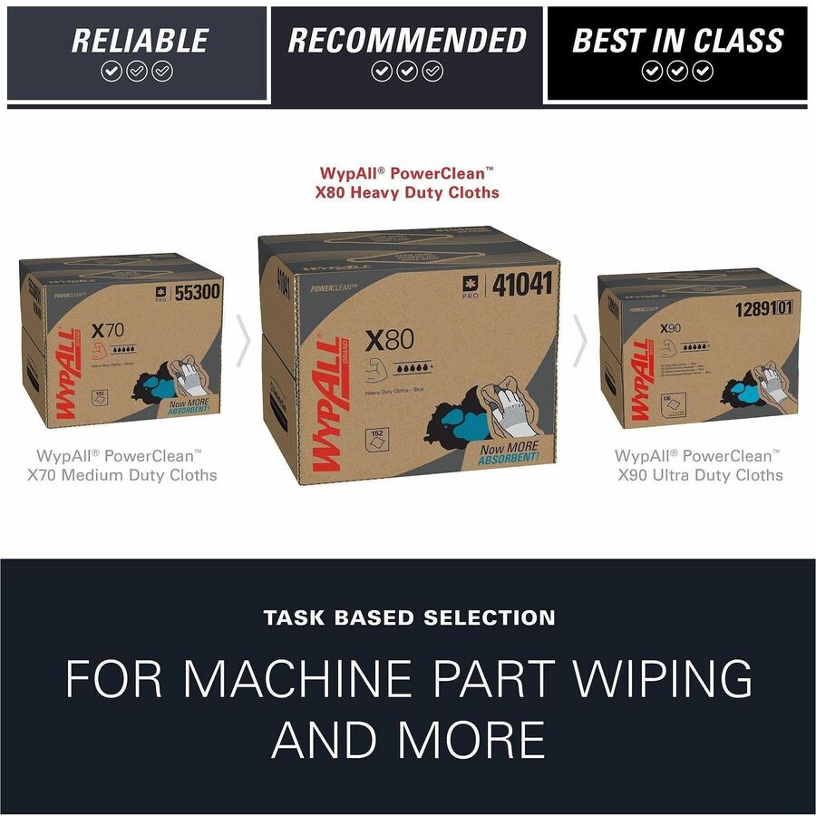 Wypall PowerClean X80 Heavy Duty Cloths - Brag Box - 41041