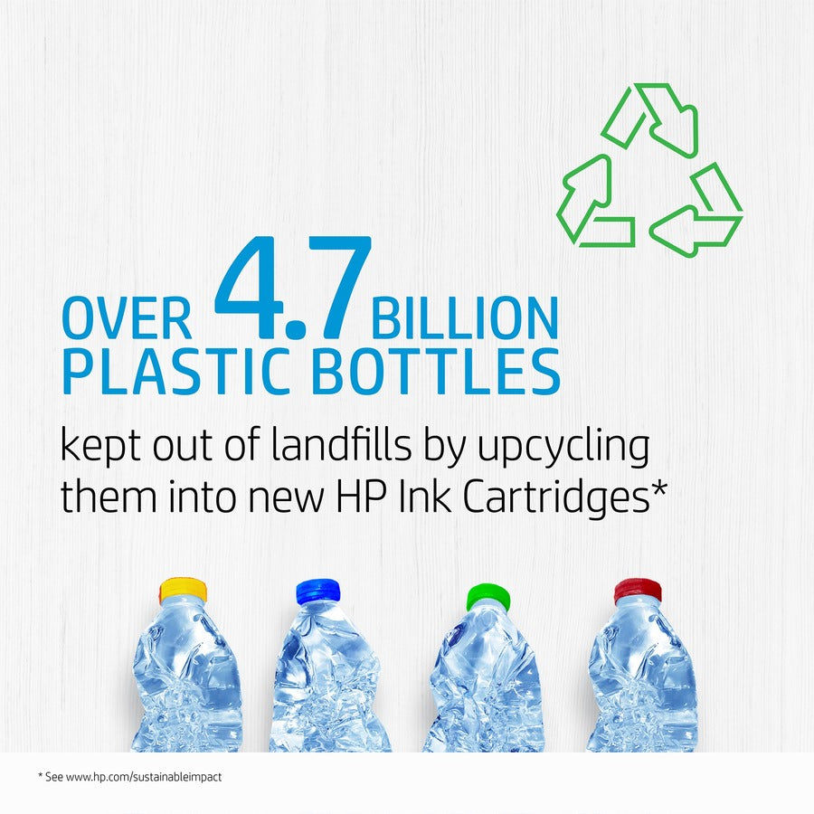 HP 901 Original Ink Cartridge - Single Pack - CC653AN#140