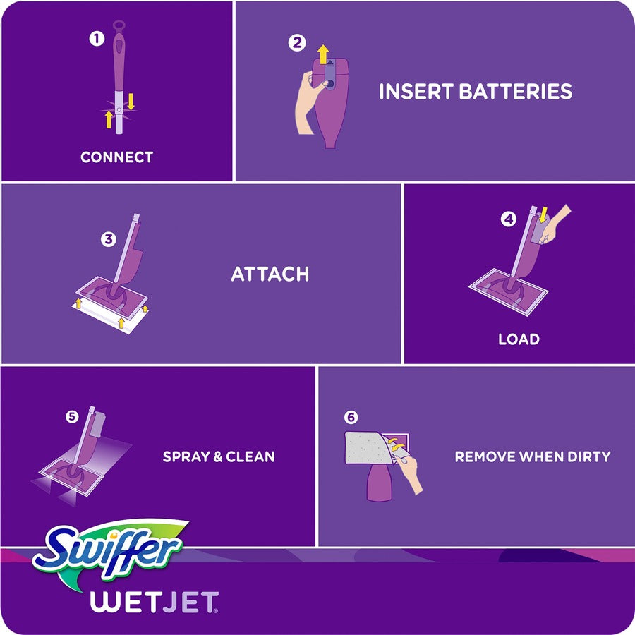 PAD,REFILL,WETJET,SWIFFER