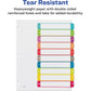 DIVIDERS,INDEX,READY,1-10