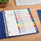 DIVIDERS,INDEX,READY,1-12