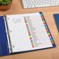DIVIDERS,INDEX,READY,1-31