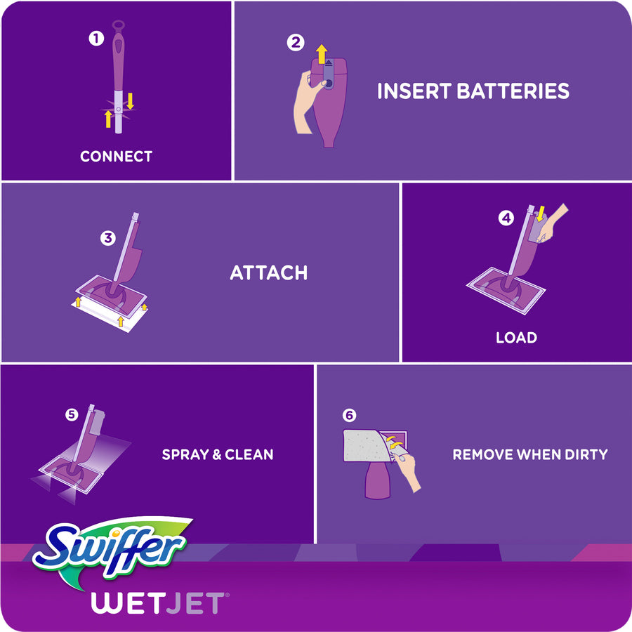 SWIFFER WETJET STARTER KIT