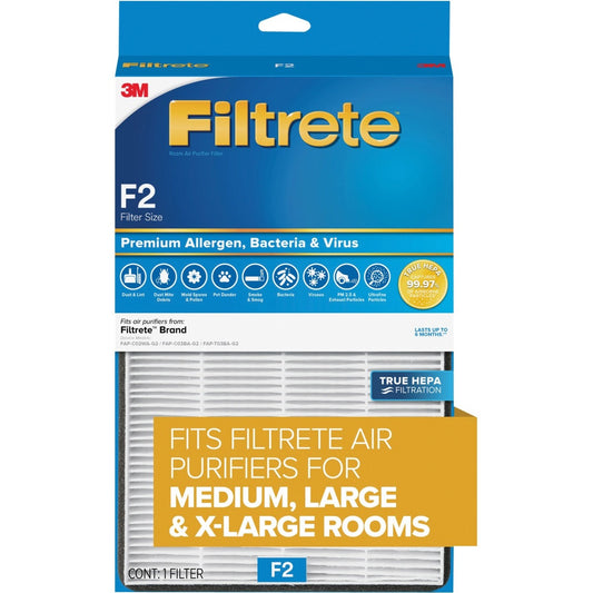 3M Filtrete Premium Filter