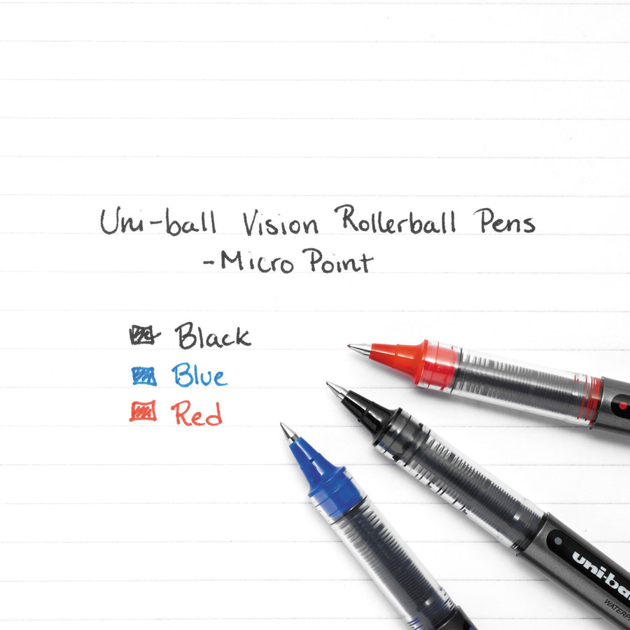 UNIBALL, VISION MICRO*RED